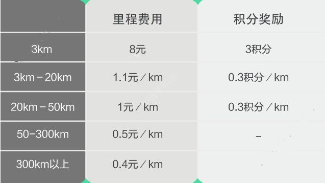 第三艘航母建造失败，白白损失百亿资金，军方承认失去亚洲第一！