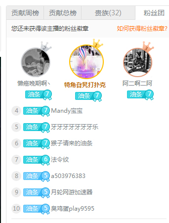 如果把尼罗河和亚马逊河的径流量互换一天会怎么样？）