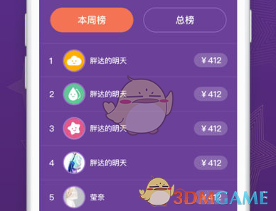好奇大家都从事什么职业？今年「除夕」放假你们还在工作吗？
