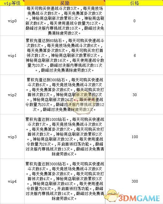 伤你的人是助缘。